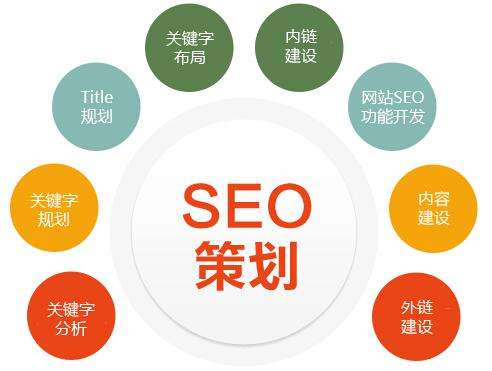石家庄网络营销公司