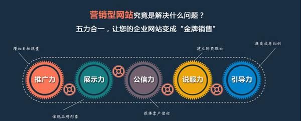 石家庄网络营销公司