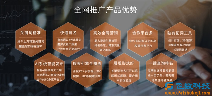 石家庄网站建设哪里有