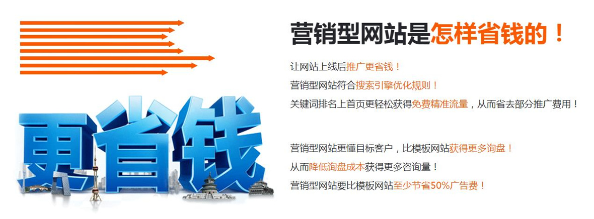 营销型网站建设是什么省钱的