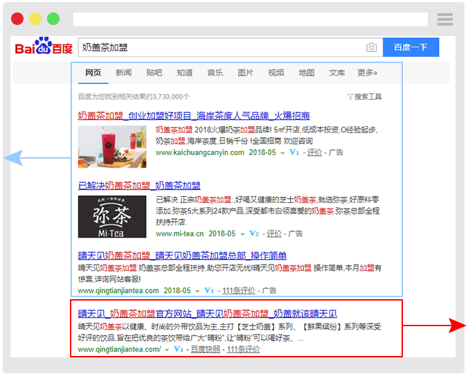 关键词排名优化