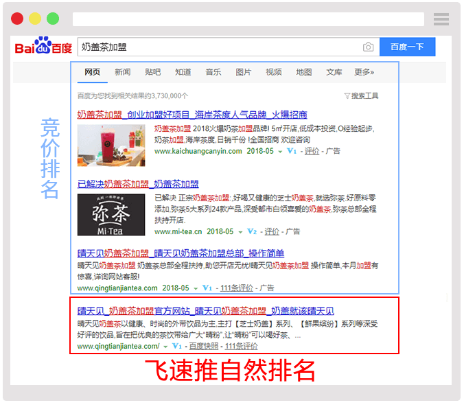 全网推广