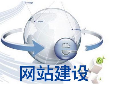 电子商务网站建设中图片使用的三个维度是什么