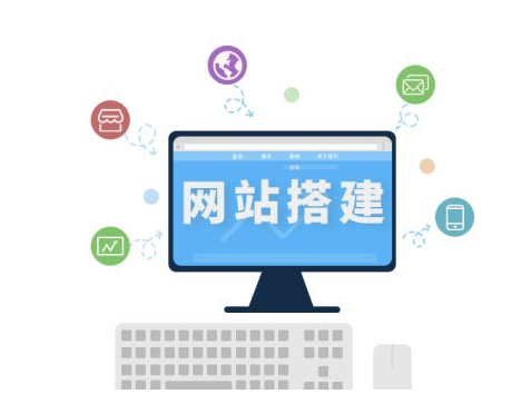 企业展示型与商城类网站建设的区别是什么？