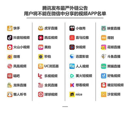 微信封杀短视频外链 微新闻