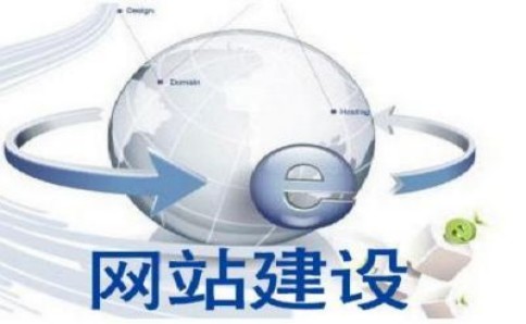 你对旅游网站设计是否有一定的了解呢？