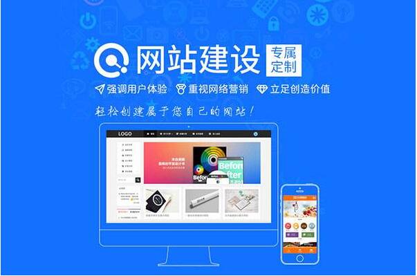 什么类型的网络推广方式才会对企业发展有帮助
