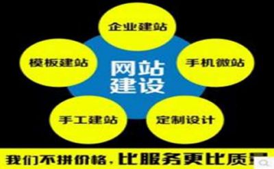 网站优化的价值从哪几个方面可以体现出来