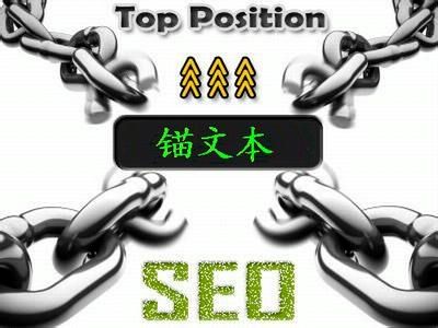 网站优化应该如何做好锚文本外链？